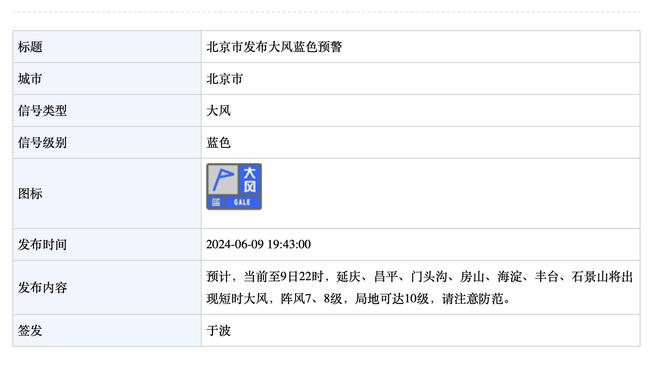 媒体人谈青训补偿下调：金元时代200万都不当回事，现在成负担