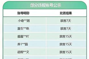 巴克利：今天鹈鹕会赢 湖人上场赢的是没有比尔的太阳